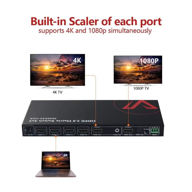 Alt view image 9 of 10 - AV Access HDMI Matrix Switch 4x2 4K@60Hz 4:4:4 HDR ARC/SPDIF 5.1CH, 3.5mm Stereo Audio, Scaler 4K 1080P Synch, HDCP 2.2 18Gbps, API RS232 Matrix Splitter 4 in 2 Out with IR Remote Control