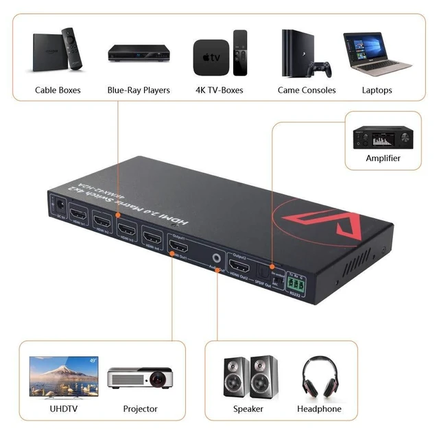Alt view image 8 of 10 - AV Access HDMI Matrix Switch 4x2 4K@60Hz 4:4:4 HDR ARC/SPDIF 5.1CH, 3.5mm Stereo Audio, Scaler 4K 1080P Synch, HDCP 2.2 18Gbps, API RS232 Matrix Splitter 4 in 2 Out with IR Remote Control