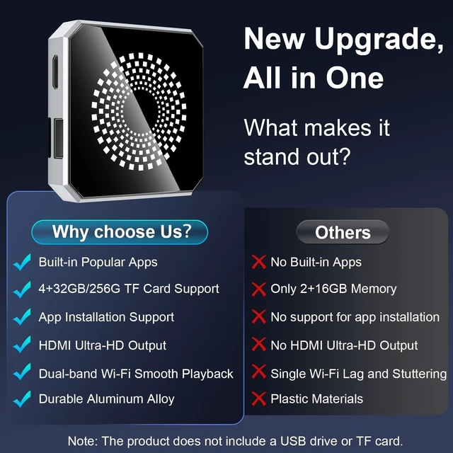 Alt view image 7 of 10 - Magic Box 3.0 Ultra (2026 Upgrade) 4G+32G Car Streaming Box Support Netflix/YouTube/TikTok/Prime Video/4K HDMI Output/Dual Wi-Fi/USB Drive, with Wireless CarPlay & Android Auto Adapter