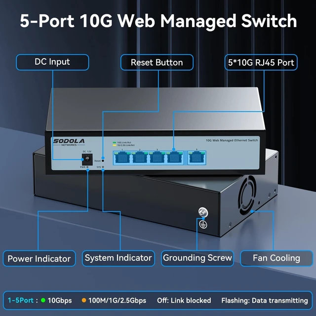 Alt view image 7 of 10 - SODOLA 5 Port 10G Easy Web Managed Switch,5X 10GBase-T Ports- Link Aggregation, QoS,VLAN,IGMP, 10Gb Switch for Network Management