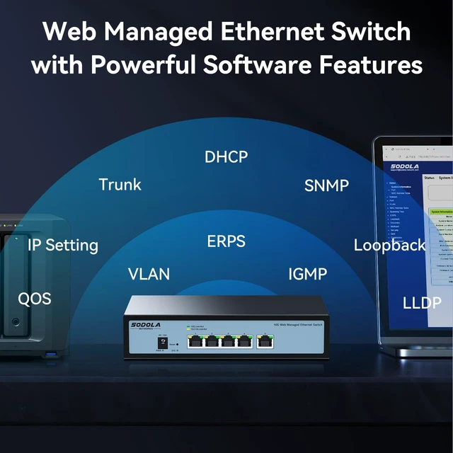Alt view image 9 of 10 - SODOLA 5 Port 10G Easy Web Managed Switch,5X 10GBase-T Ports- Link Aggregation, QoS,VLAN,IGMP, 10Gb Switch for Network Management