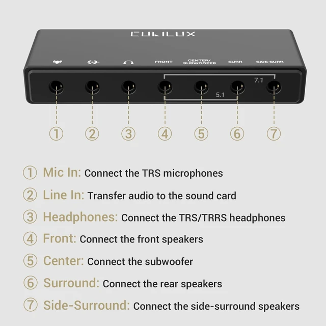 Alt view image 10 of 10 - Cubilux 7.1 USB Surround Sound Card- 48KHz-384KHz Sample Rate for Headphones, Full Aluminum Alloy USB A External Sound Card for Laptop PC-Supports Line-in & Stereo Mic in