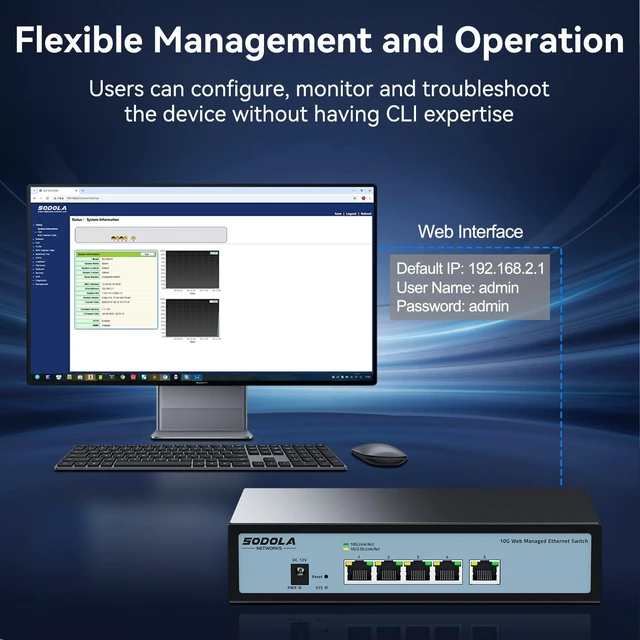 Alt view image 10 of 10 - SODOLA 5 Port 10G Easy Web Managed Switch,5X 10GBase-T Ports- Link Aggregation, QoS,VLAN,IGMP, 10Gb Switch for Network Management