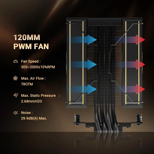 Alt view image 9 of 10 - ID-COOLING FROZN A410 GDL Limited Edition CPU Cooler, 2x120mm FDB Fans in Push-Pull Configuration, 100% RAM Clearance, Black Air Cooler with Golden Lines Decorated, Support Intel and AMD Sockets