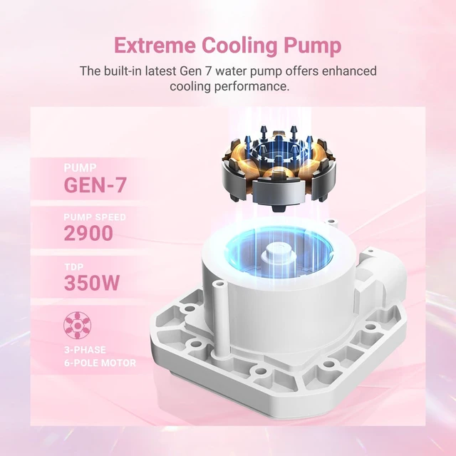 Alt view image 8 of 10 - ID-COOLING FX360 INF Pink Edition 360mm Liquid CPU Cooler, AIO Cooler with ARGB Infinity Mirror Effect, 3x120mm Daisy-Chained Fans Low-Noise Operating 29.9dB(A) Max., Intel & AMD Compatible