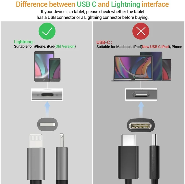 Alt view image 7 of 10 - Cubilux Lightning to 3.5mm TRS Microphone Adapter with Headphone Jack Compatible with iPhone 14 Pro Max 14 Plus/13/12/11/SE 2/Xr/Xs Max/8/7, 1/8 Audio & MIC Splitter for Old iPad (Lightning Version)