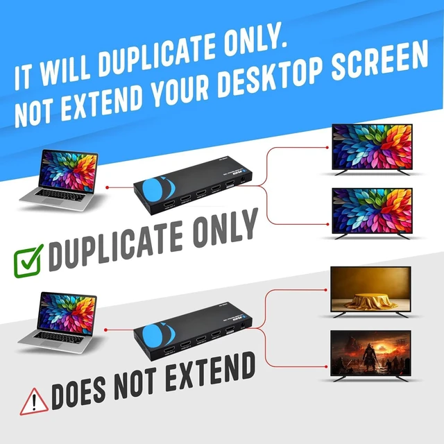 Alt view image 7 of 10 - OREI UltraHD 4K @ 60 Hz 1 X 4 HDMI Splitter 1 in 4 Out 4 Port 4: 8-Bit - HDMI 2.0, HDCP 2.0, 18 Gbps, EDID, Duplicate / Mirror 4K Screens - UHDS-104