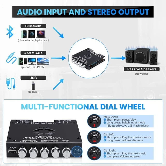 Alt view image 7 of 10 - Bluetooth Amplifier Board, ZK-HT21 2.1 Channel 160W x 2+220W Subwoofer Stereo Mini Audio Power Amplifier Module TDA7498E HiFi Chips,BT USB AUX Input DC 15-36V for DIY Home Speakers
