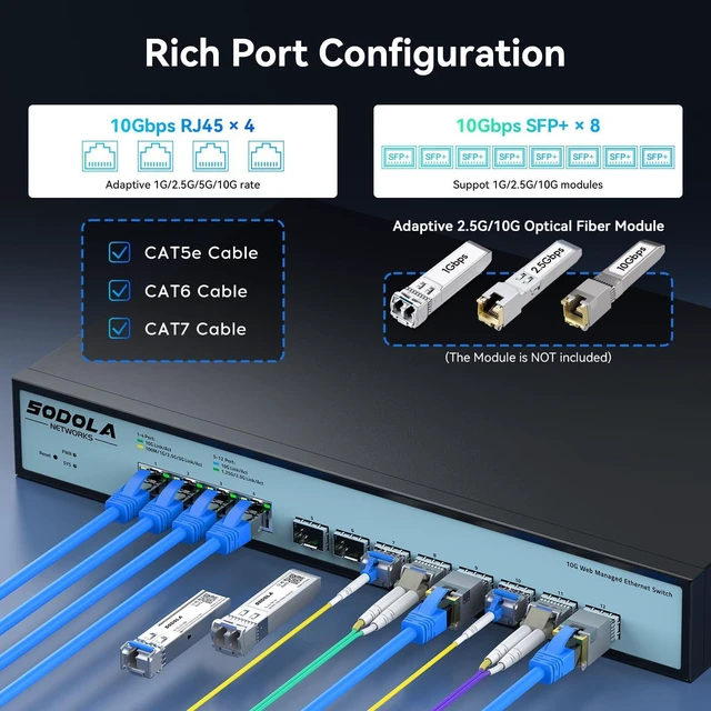 Alt view image 8 of 10 - SODOLA 12 Port 10Gb Managed Switch, 8x10G SFP+ & 4x10GBase-T Ports, Fan Cooling, Support 1U Rack Mount, Web GUI for LACP/QoS/VLAN/SNMP 10G Multi-gig Network Switch
