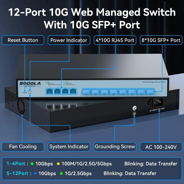 Alt view image 7 of 10 - SODOLA 12 Port 10Gb Managed Switch, 8x10G SFP+ & 4x10GBase-T Ports, Fan Cooling, Support 1U Rack Mount, Web GUI for LACP/QoS/VLAN/SNMP 10G Multi-gig Network Switch