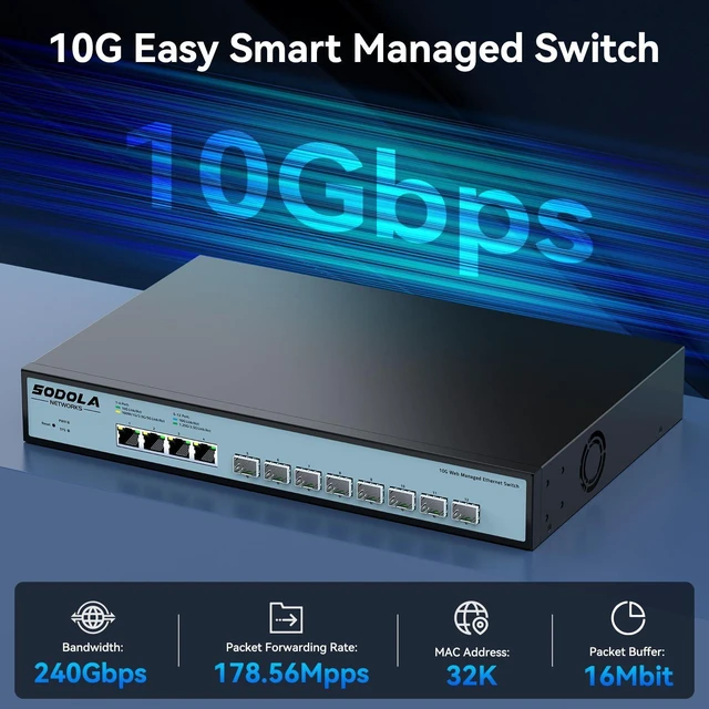 Alt view image 9 of 10 - SODOLA 12 Port 10Gb Managed Switch, 8x10G SFP+ & 4x10GBase-T Ports, Fan Cooling, Support 1U Rack Mount, Web GUI for LACP/QoS/VLAN/SNMP 10G Multi-gig Network Switch