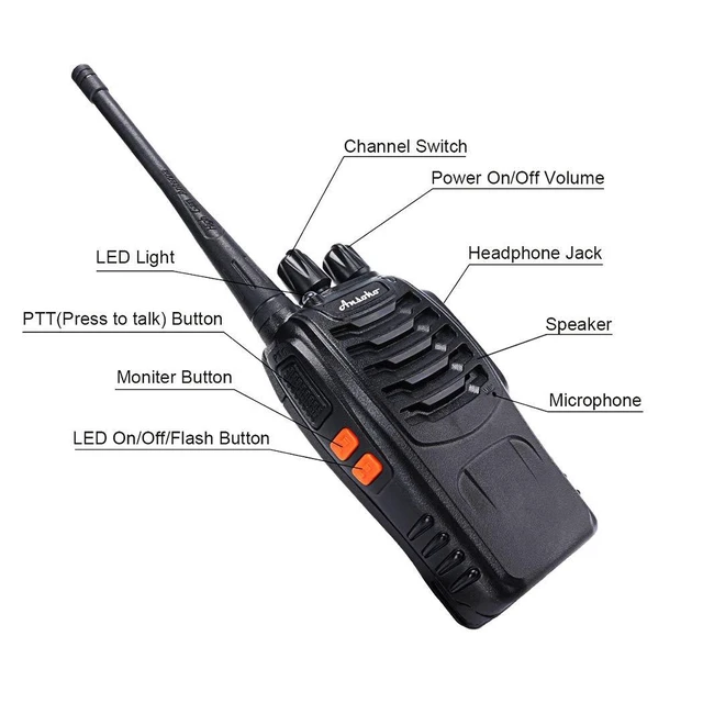 Alt view image 9 of 10 - Ansoko Two Way Radio Walkie Talkie, Long Range Walkie Talkies for Adults 16-CH 2-Way Radio with Earpieces and Rechargeable Battery (Pack of 6)