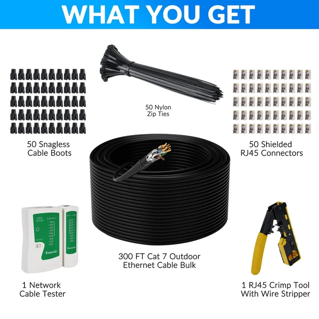 Alt view image 7 of 10 - Cat 7 Outdoor Ethernet Bulk Cable 300 FT With Tool Kits, Adoreen 10Gbps Heavy Shielded Internet Cable,24AWG Solid Copper,POE,UL CMR,S/FTP,Direct Burial&Indoor,Cat6A Cat7 Cat 6E Cat 6 Network RJ45 Cord