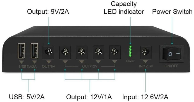 Alt view image 7 of 10 - TalentCell Mini UPS Uninterrupted Power Supply 27000mAh 97.2Wh Lithium ion Backup Battery Pack with DC 12V/9V and 18W USB-A/USB-C PD Output for Router/Modem/LED Light, CCTV Camera, Smartphone and more