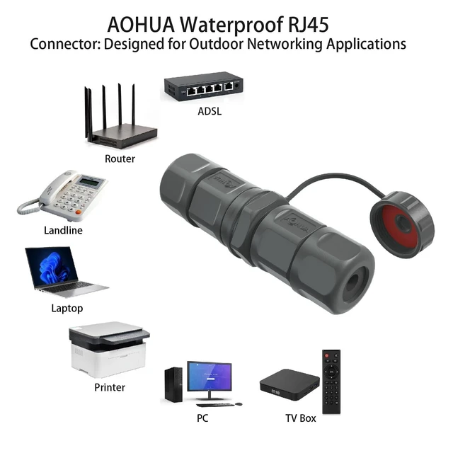Alt view image 9 of 10 - AOHUA Waterproof RJ45 Coupler, (3-Pack) Rj45 Panel Mount Connector, IP68 Shielded Ethernet Coupler with Dust Cover for Outdoor Cat5/Cat6/Cat7 Internet Cable (AH-RJ45-08Z01132)