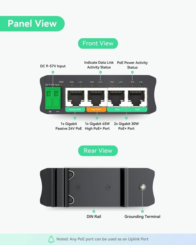 Alt view image 9 of 14 - LINOVISION 4 Ports Mini Solar PoE Switch Works Directly with DC12V or DC24V Batteries, Provide 2 PoE+ Ports, 1 High PoE+ Port for Big PTZ Cameras and 1 Passive 24V PoE Port for Bridge