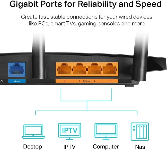 Alt view image 12 of 12 - TP-Link AC1900 Smart WiFi Router (Archer A8) -High Speed MU-MIMO Wireless Router, Dual Band Router for Wireless Internet, Gigabit, Supports Guest WiFi