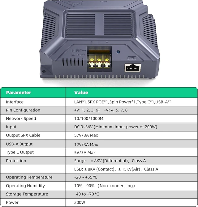 Alt view image 8 of 12 - Starlink PoE Injector with USB & Type-C Power Output - 200W Gigabit PoE Injector Compatible with Starlink Gen 3 Dish 5-in-1 Conversion Kit with SPX Cable Adapter & Converter DC 9-36V Input