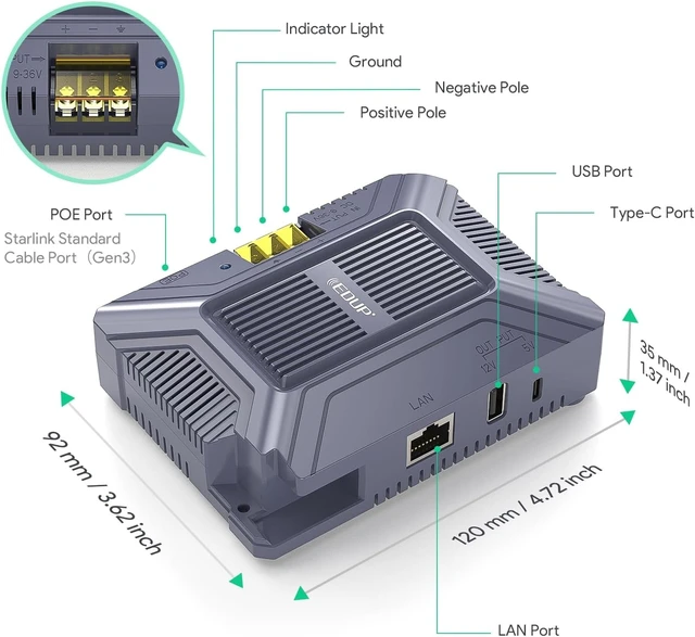 Alt view image 10 of 12 - Starlink PoE Injector with USB & Type-C Power Output - 200W Gigabit PoE Injector Compatible with Starlink Gen 3 Dish 5-in-1 Conversion Kit with SPX Cable Adapter & Converter DC 9-36V Input