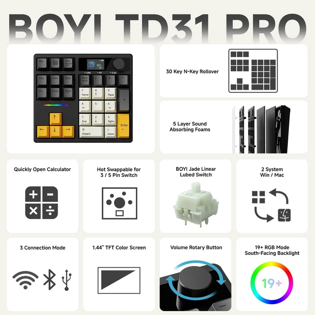Alt view image 7 of 10 - BOYI TD31Pro Mechanical Numpad,Mini Keyboard with Screen&Knob,Bluetooth5.0/2.4G/Type-C Wireless Numeric Keypad,Gasket HotSwap RGB Number Pad,PBT Keycaps Rechargeable Number keypad for PC(Black-Grey)