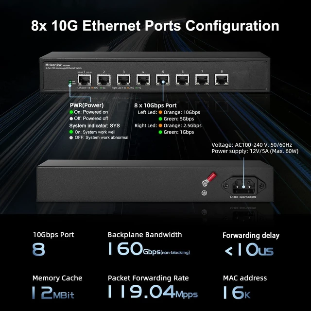 Alt view image 9 of 10 - MokerLink 8 Port 10G Unmanaged Ethernet Switch, 10G/5G/2.5G/1G Auto-Adaptive, Plug and Play, Metal Desktop^^Rackmount Network Switch