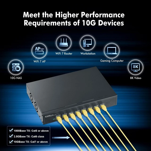 Alt view image 10 of 10 - MokerLink 8 Port 10G Unmanaged Ethernet Switch, 10G/5G/2.5G/1G Auto-Adaptive, Plug and Play, Metal Desktop^^Rackmount Network Switch
