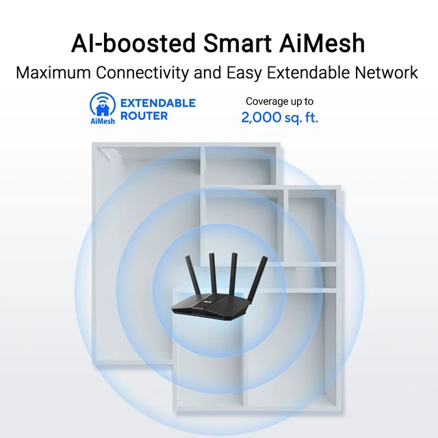 Alt view image 9 of 10 - ASUS RT-BE58U WiFi 7 Router - Dual-Band, Dual-WAN, Up to 3.6 Gbps, Mesh + VPN Compatible, 3yr Warranty