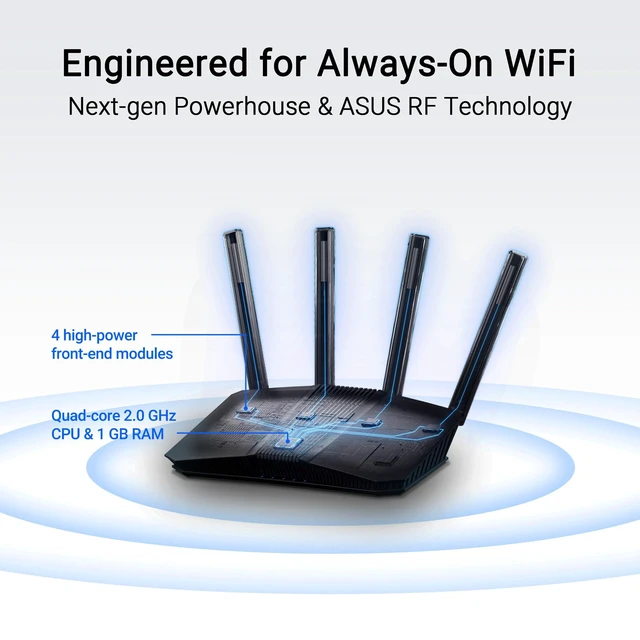 Alt view image 10 of 10 - ASUS RT-BE58U WiFi 7 Router - Dual-Band, Dual-WAN, Up to 3.6 Gbps, Mesh + VPN Compatible, 3yr Warranty