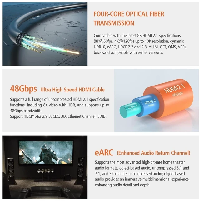 Alt view image 8 of 10 - RUIPRO 8K HDMI Ultra High Speed Latest 2.1b Certified Fiber Optic Cable CL2 Rated 33 Feet 8K60Hz 4K120Hz 48Gbps eARC HDR HDCP2.3 for RTX4080/4090/3080/3090 Xbox PS5 AVR Projector LG/Samsung/Sony