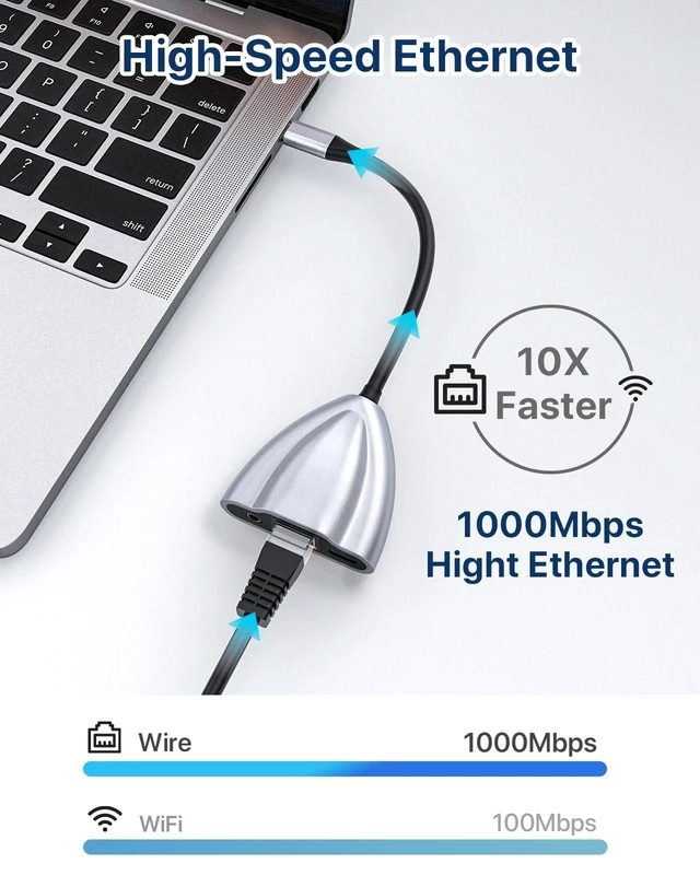 Alt view image 8 of 10 - CIXUN USB C Hub Multiport Adapter, 4 in 1 USB C Spliter to 3.5mm Audio, 1Gbps RJ45 Ethernet and Type C Adapter Supporting 60W PD Charging & 480Mbps Transfer, Dongle for Laptop/Mac/Phone/Switch(Silver)