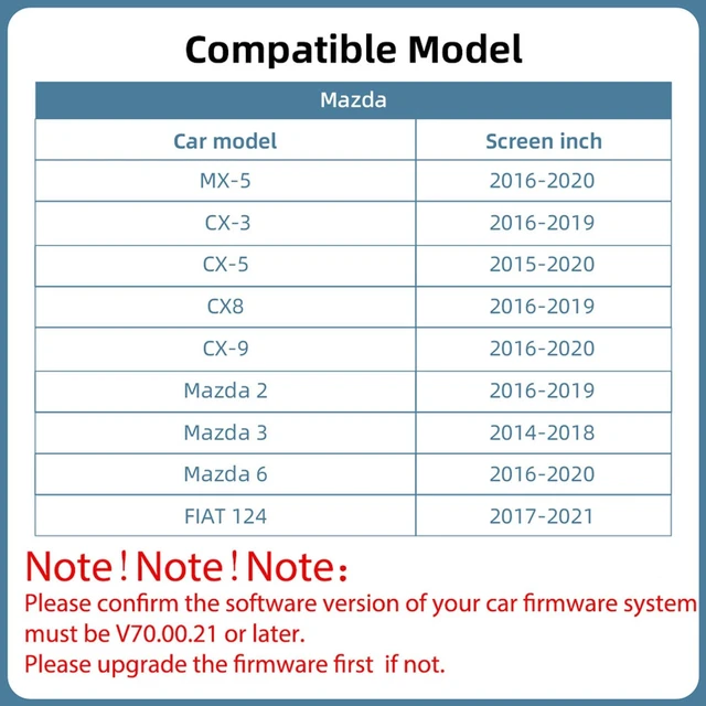 Alt view image 7 of 10 - LEXXSON Android Auto & Carplay Adapter for Mazda 2/3/6/CX3/CX5/CX8/CX9/MX5/FIAT124, Retrofit Kit for MZD Connect System 00008FZ34, TK78-66-9U0C