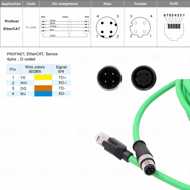 Alt view image 8 of 10 - HangTon Ethernet Cable M12 4 Pin D-Coded to RJ45 CAT5e Network for Omron Keyence IV2 Sick Datalogic Matrix Camera Sensor Vision Reader 3m