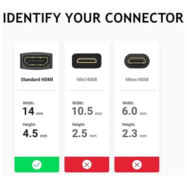 Alt view image 10 of 10 - PENGLIN 5PCS HDMI Panel Mount Adapter 4K@60Hz,HDMI 2.0 Panel Threaded Fixed Mount Coupler Female to Female for TV Monitor Projector