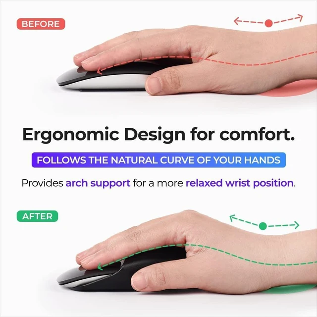 Alt view image 7 of 10 - Ascrono Mouse Grip - Perfect Accessory for Apple Magic Mouse 2 - Ergonomic Grip, Enhanced Comfort, Optimal Control, and Added Protection in Black