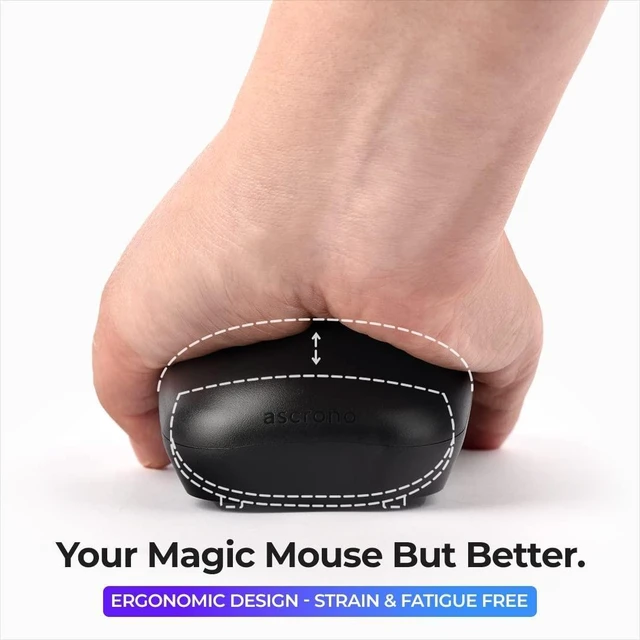 Alt view image 9 of 10 - Ascrono Mouse Grip - Perfect Accessory for Apple Magic Mouse 2 - Ergonomic Grip, Enhanced Comfort, Optimal Control, and Added Protection in Black