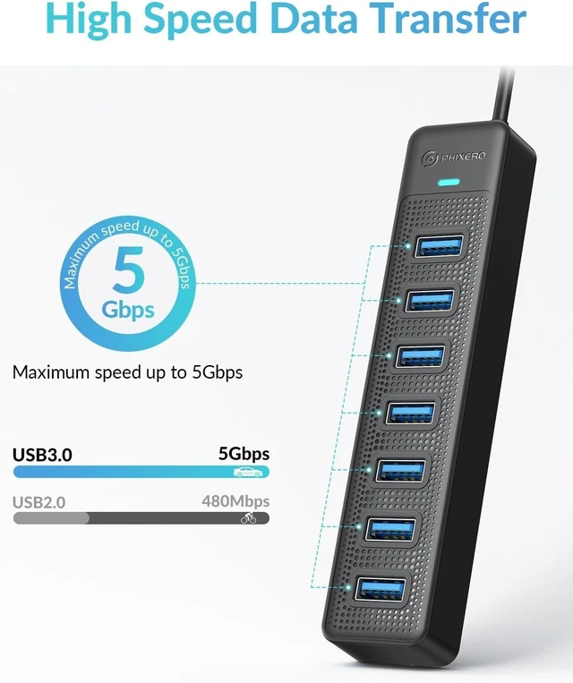 Alt view image 10 of 14 - PHIXERO 7 Port USB Hub, 3.3FT/1M Long Cable USB 3.0 Hub Multi USB Port Hub USB Multiport Adapter USB Extension Hub USB Splitter USB Hub for PC, Compatible with All USB 3.0/2.0/1.1 Device
