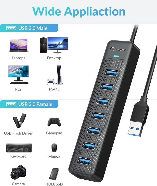 Alt view image 14 of 14 - PHIXERO 7 Port USB Hub, 3.3FT/1M Long Cable USB 3.0 Hub Multi USB Port Hub USB Multiport Adapter USB Extension Hub USB Splitter USB Hub for PC, Compatible with All USB 3.0/2.0/1.1 Device