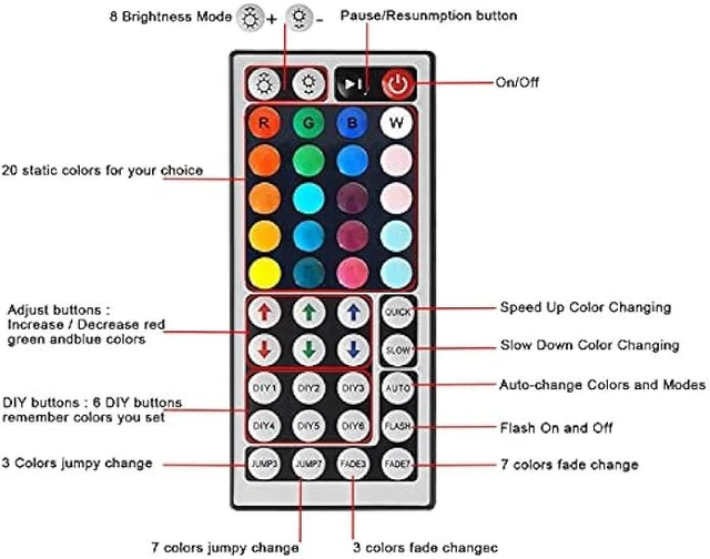 Alt view image 11 of 12 - Hwylizg 2-Port 44 Key IR LED Light Remote,RGB Control Box + DC 12V 3A LED Power Supply Led Light Adapter + 2 Pack 3.3FT LED Light Strip Extension Cable for 2835 3528 5050 RGB LED Strip Lights