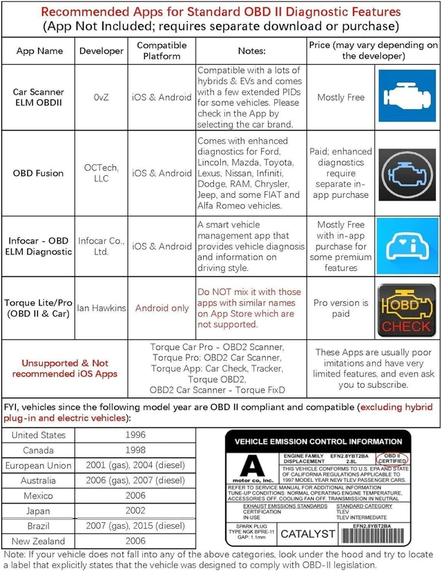 Alt view image 10 of 14 - Veepeak OBDCheck BLE+ Bluetooth 4.0 OBD II Scanner for iOS & Android, Car Diagnostic Code Reader Scan Tool for Universal OBDII/EOBD Vehicles