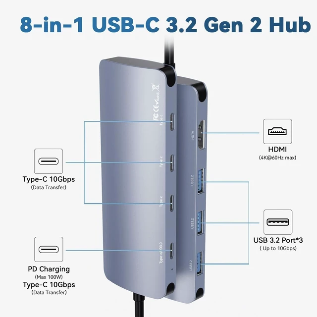 Alt view image 9 of 14 - USB C to USB Hub 8-in-1 with 4K@60Hz HDMI, 3 USB-C 3.2 Gen2 10Gbps, 3 USB A 3.2 10Gbps Ports,100W Power Delivery with 10Gbps Data, USB-C Hub Multiport Adapter for MacBook Pro and More Type C Devices