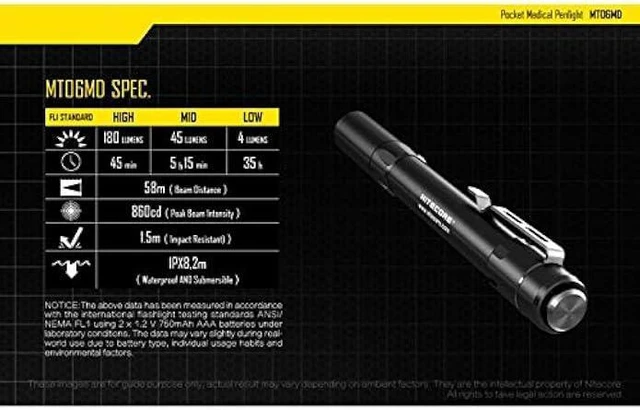 Alt view image 11 of 11 - NITECORE MT06MD 180 Lm Nichia 219B 2Xaaa LED Penlight - MT06 Upgrade, Black