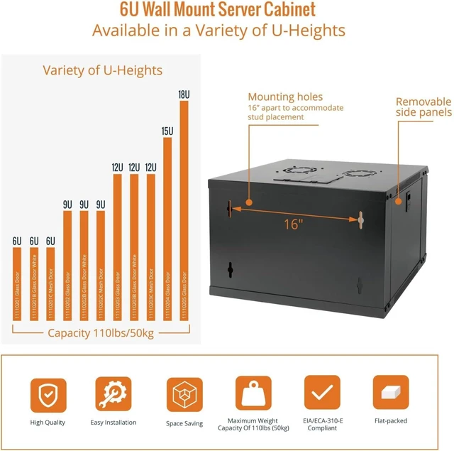 Alt view image 11 of 12 - 6U Wall Mount Server Cabinet IT Network Rack Enclosure Lockable Door and Side Panels Black,Cooling Fan,Standard Glass Door,17.7inch Depth,for 19 IT Equipment,A/V Devices