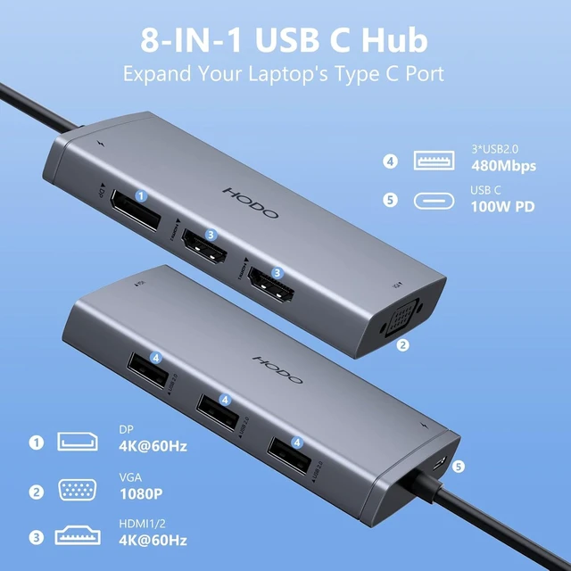 Alt view image 9 of 14 - USB C Docking Station Dual Monitor for HP, Laptop Docking Station Quadruple Display USB C Hub Multiple Adapter to 4K HDMI Displayport VGA,3 USB 2.0,100W PD, Laptop USB C Dock for Lenovo,Surface