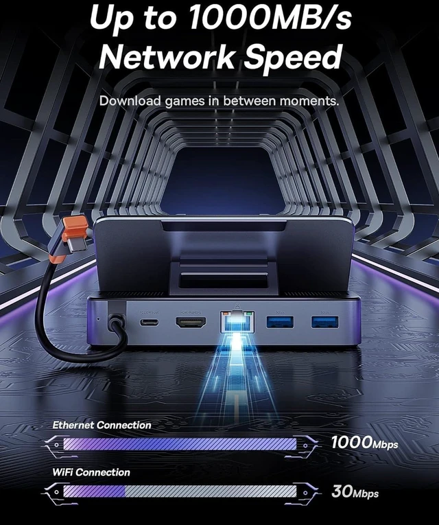 Alt view image 11 of 12 - Steam Deck Dock, Baseus 6-in-1 Docking Station for Steam Deck & ROG Ally & Legion Go with HDMI 2.0 4K@60Hz, Gigabit Ethernet, Adjustable Stand Design, 100W PD and 3 USB-A 3.0 Ports