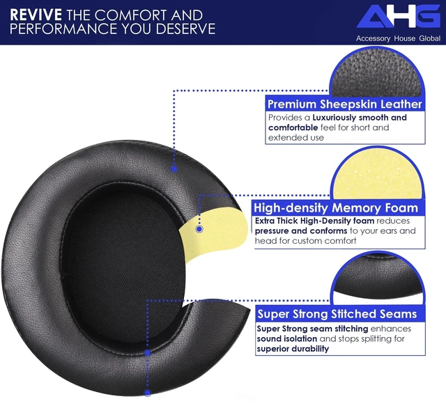 Alt view image 7 of 10 - AHG Accessory House Global Premium Upgraded Sheepskin Leather Ear Pads Memory Foam Cushions. Compatible with FiiO FT1 and FT1 Pro Headphones. Easy DIY Fit ^^ Extra Thick and Angled ^^ Luxurious Comfor