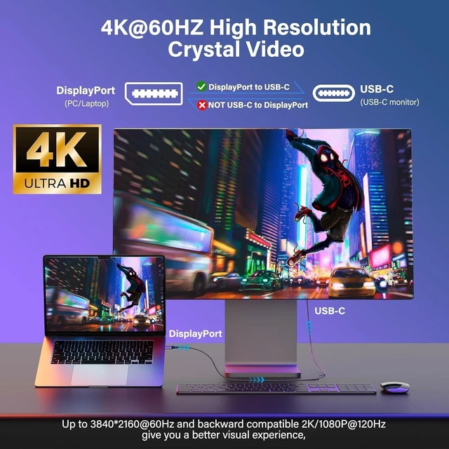 Alt view image 9 of 10 - Elecan Uni-Directional HDMI to USB-C Adapter Cable 15 Ft 4K@60Hz 2K 1080P, No USB Power Needed, Braided Converter for Touch,PS5,Xbox,Mac,Portable Monitor,VR/XR/AR+Ties-NOT USB C to HDMI