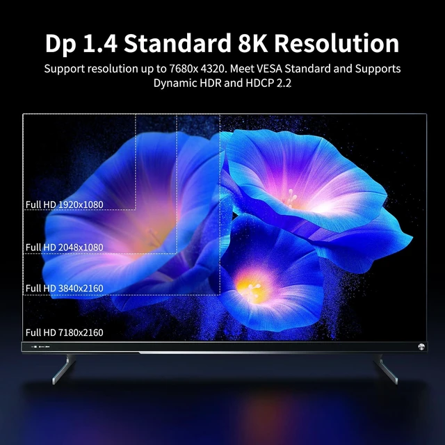 Alt view image 9 of 10 - RUIPRO DisplayPort Cable 1.4, 8K Fiber Optic DP Cable 40ft, Supports 32.4Gbps, 8K@60Hz, 4K@120Hz, HDR DSC 1.2a, Compatible FreeSync/G-Sync 4090 3090Ti 7900XTX Graphics Card