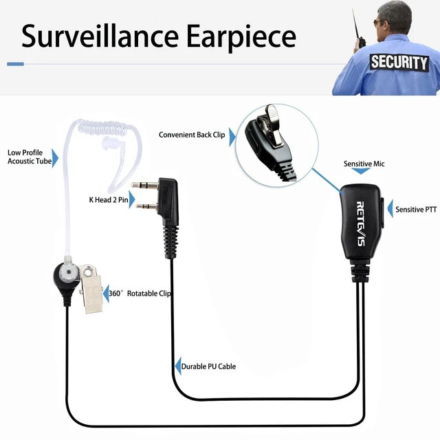 Alt view image 7 of 10 - Case of 10, Retevis Walkie Talkies Earpiece with Mic 2 Pin Acoustic Tube Headset, for RT22 RT21 RT68 H777, Compatible with Pxton Baofeng BF-888S BF-T26 Kenwood walkie talkie, Two Way Radio Earpiece