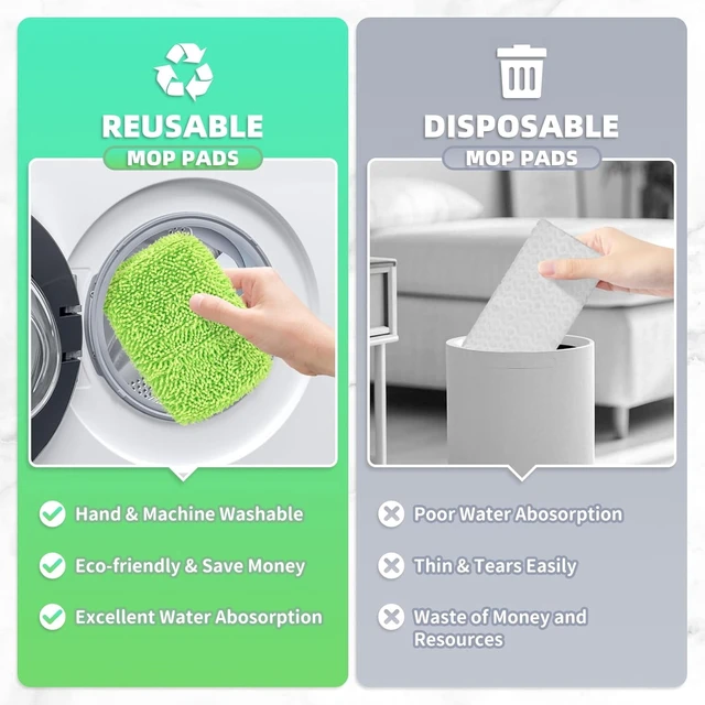 Alt view image 2 of 5 - 4 Pack Reusable Mop Pads, Microfiber Chenille Washable Mop Pads for Standard Size Sweeping Mops, Dry & Wet Mopping Cloths (Green)