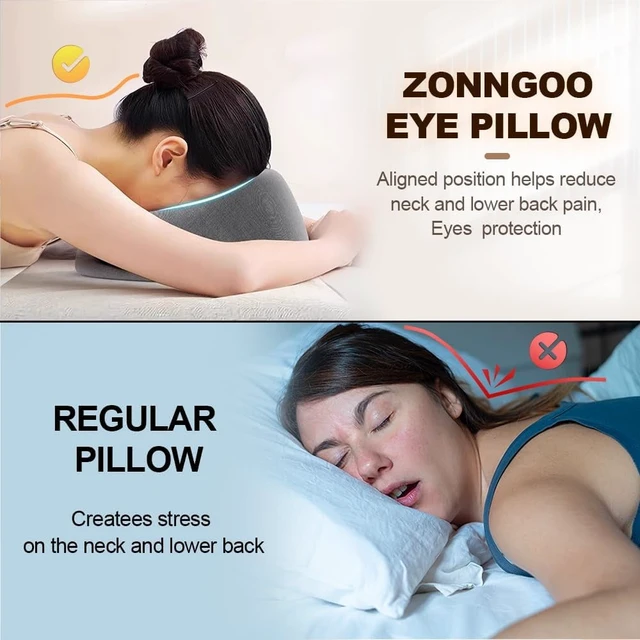 Alt view image 7 of 7 - Ustris Massage Pillow Face Down Headrest for Bed & Massage Tables,Prone Sleepers,Face Cradle,Post Eye Surgery Recovery,BBL Pillow After,Office Napping and Beach Tanning